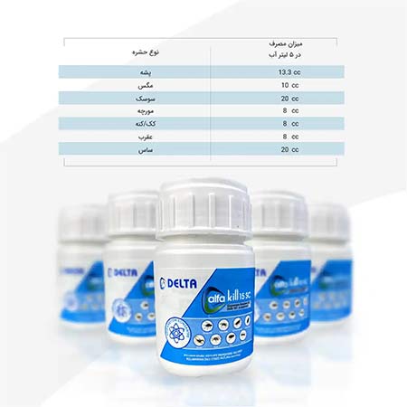 سم کنسانتره آلفاکیل  Alfakill SC15